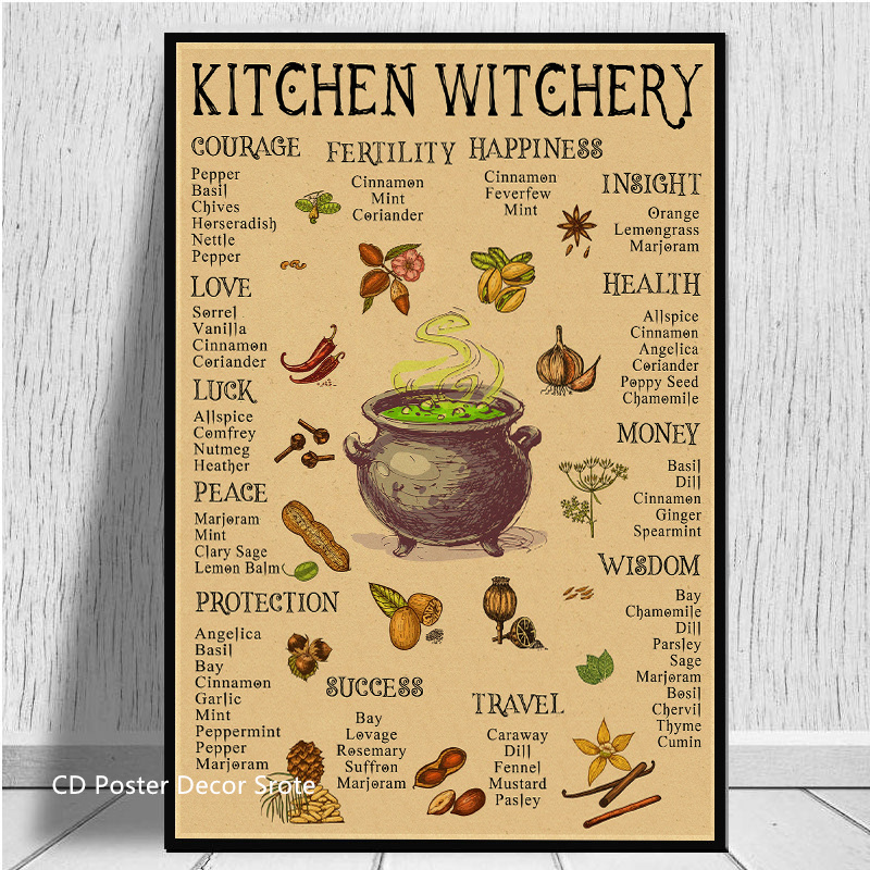Kitchen Witchery Poster Retro  - Vintage Fashion Wallpaper ulasan dan harga