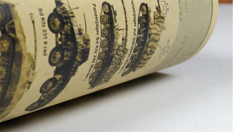 51x35cm Vintage World War II T - Vintage Fashion Wallpaper ulasan dan harga